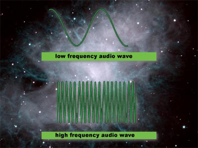 ambient music
